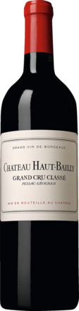 2020 Château Haut Bailly