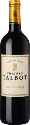 2021 Château Talbot