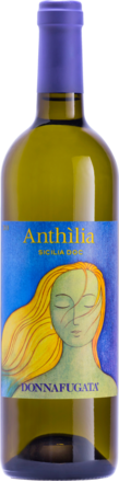 2023 Anthilia