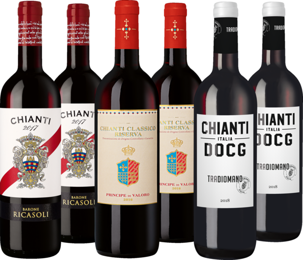 Chianti Klassiker Paket