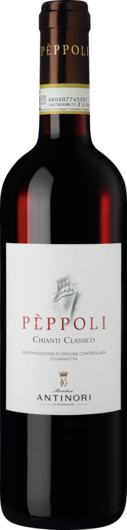 2020 Pèppoli