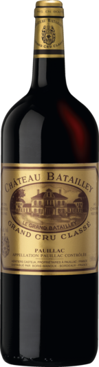 2023 Château Batailley
