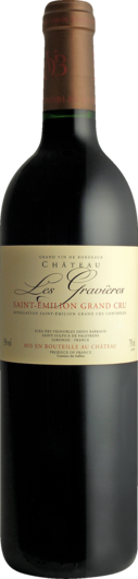 2025 Château Les Gravières
