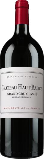 2019 Château Haut Bailly