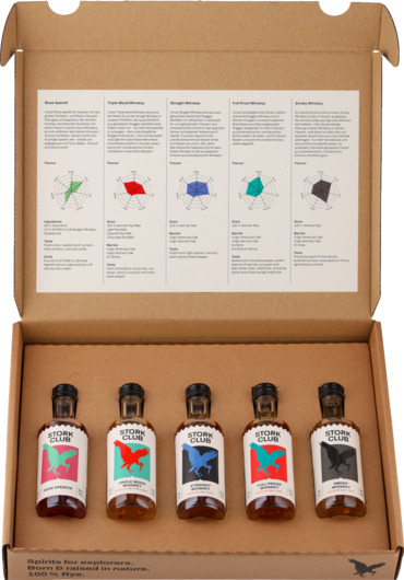 Stork Club World of Rye Tasting Box