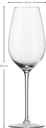 Zwiesel Sauvignon Blanc Glas