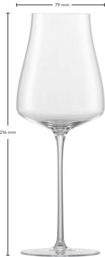 Zwiesel Riesling Glas