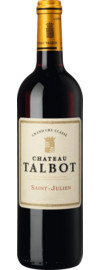 2025 Château Talbot
