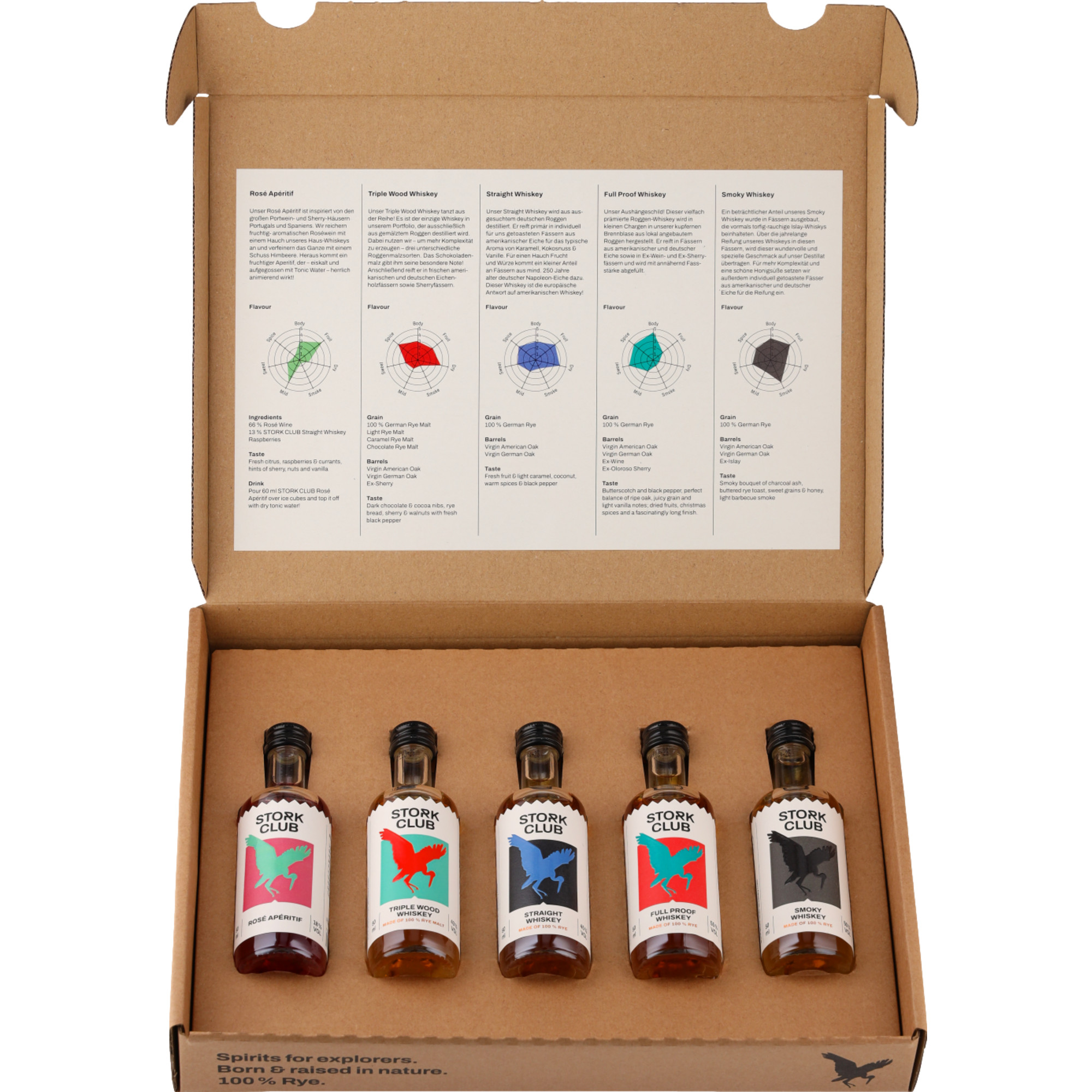 Stork Club World of Rye Tasting Box, 5 x 0,05 L, 32,2% Vol., Spirituosen